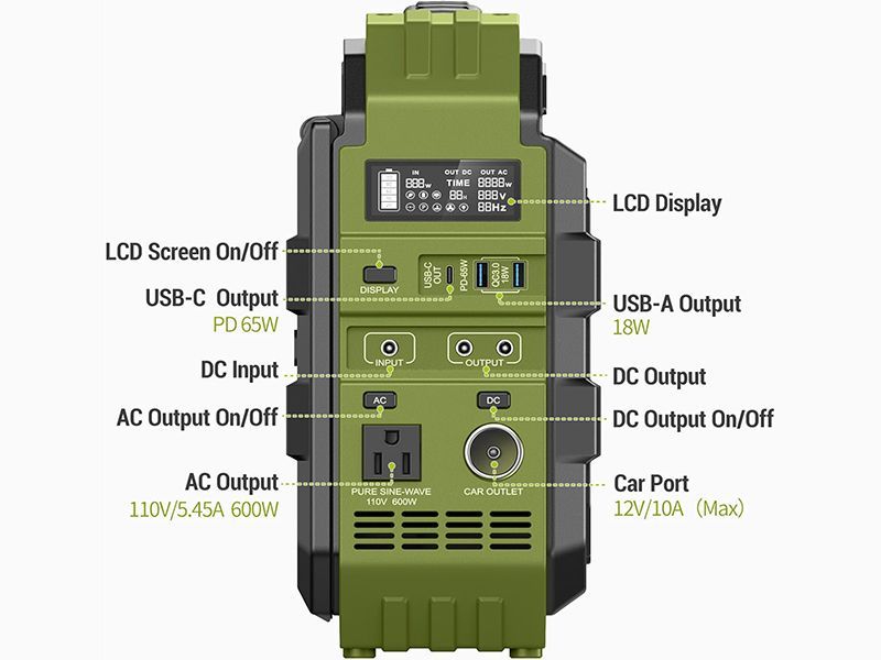 All In One Power Bank | 600w | KS