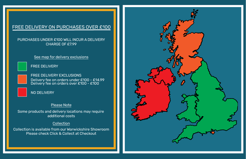 Delivery Exclusions