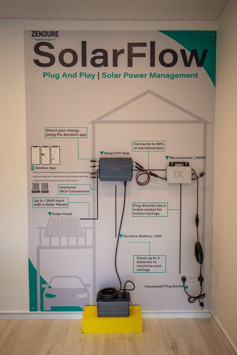 Kingdom Solar Show Room - Solar Flow Zendure