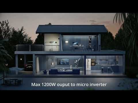 Zendure Solar Flow Smart Hub, Microinverter, and 1kw Battery Kit | KS 