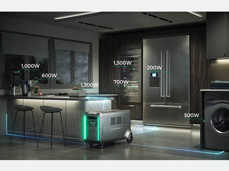 SBV4600 Super Base Power Station | KS