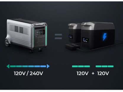 SBV4600 Super Base Power Station | KS