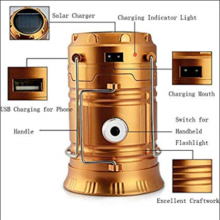 Solar Lantern & Torch | KS