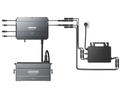 Zendure Solar Flow Smart Hub, Microinverter, and 1kw Battery Kit | KS 