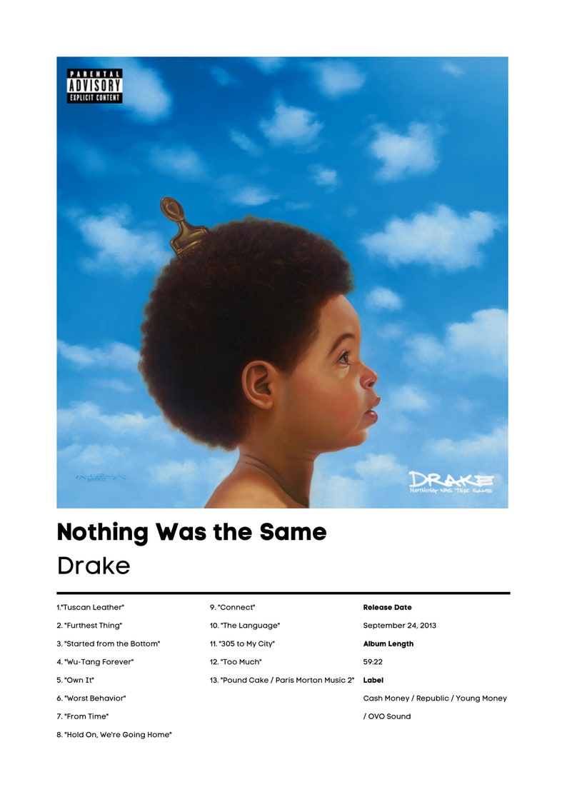 Drake, Nothing Was The Same Poster