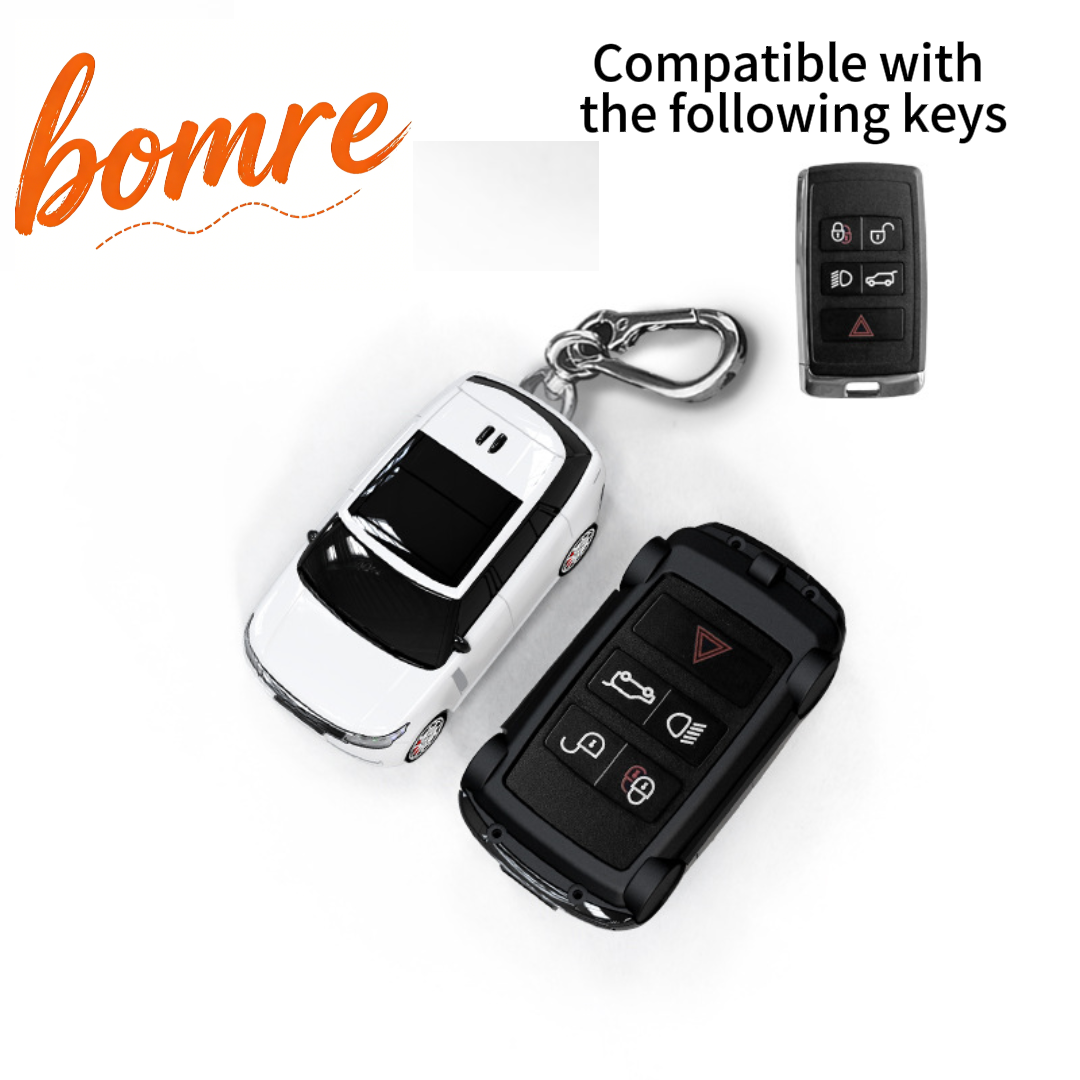 BlazeGuard Key �C German Design/Compatible with Tiguan
