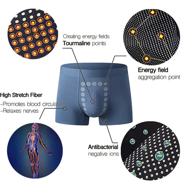 🔥Men's Magnetic Therapy Negative Ion Massage Underwear🔥