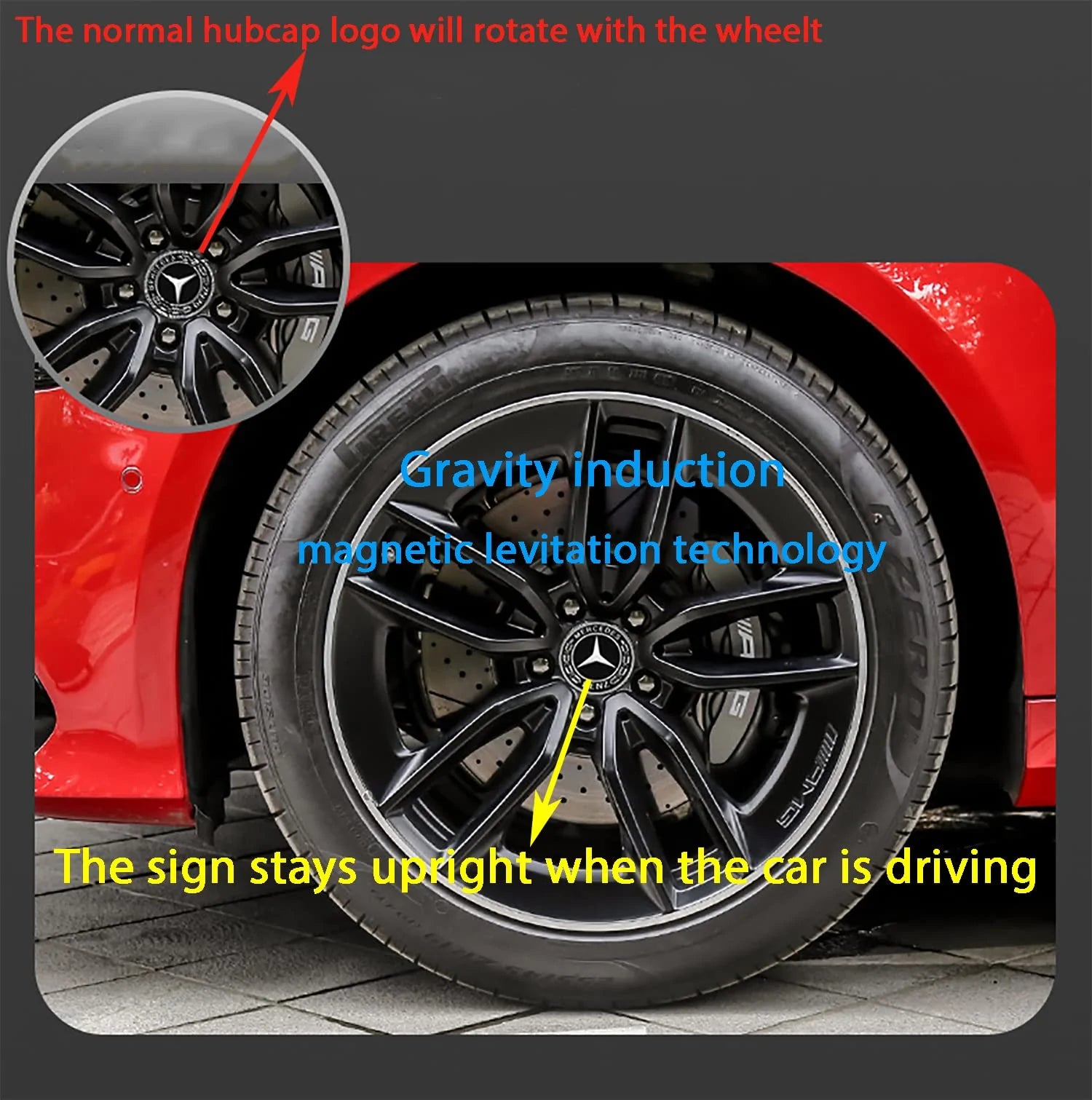 Custom Fit Floating LED Wheel Center Cover – Magnetic Suspension, Self-Charging, Waterproof, and Durable for All Weather