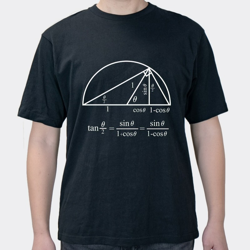 Trigonometric formula cropped top