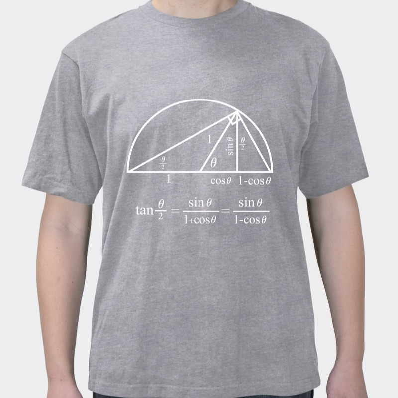 Trigonometric formula cropped top