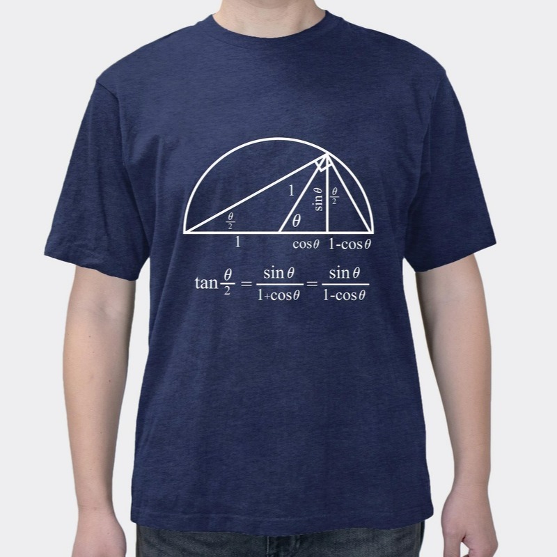Trigonometric formula cropped top