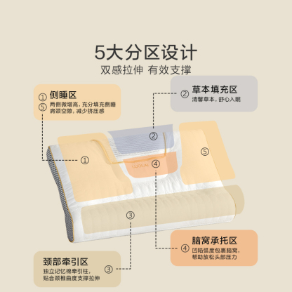 小淘家枕头枕芯单人学生成人用双感拉伸分区护颈枕牵引睡眠枕单只装