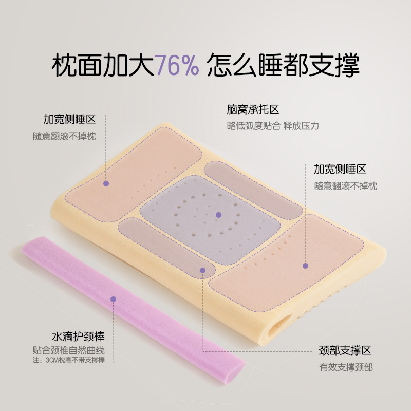 小淘家儿童枕头呼吸枕芯硅胶枕男童女童3岁6岁以上专用水洗宝宝枕头