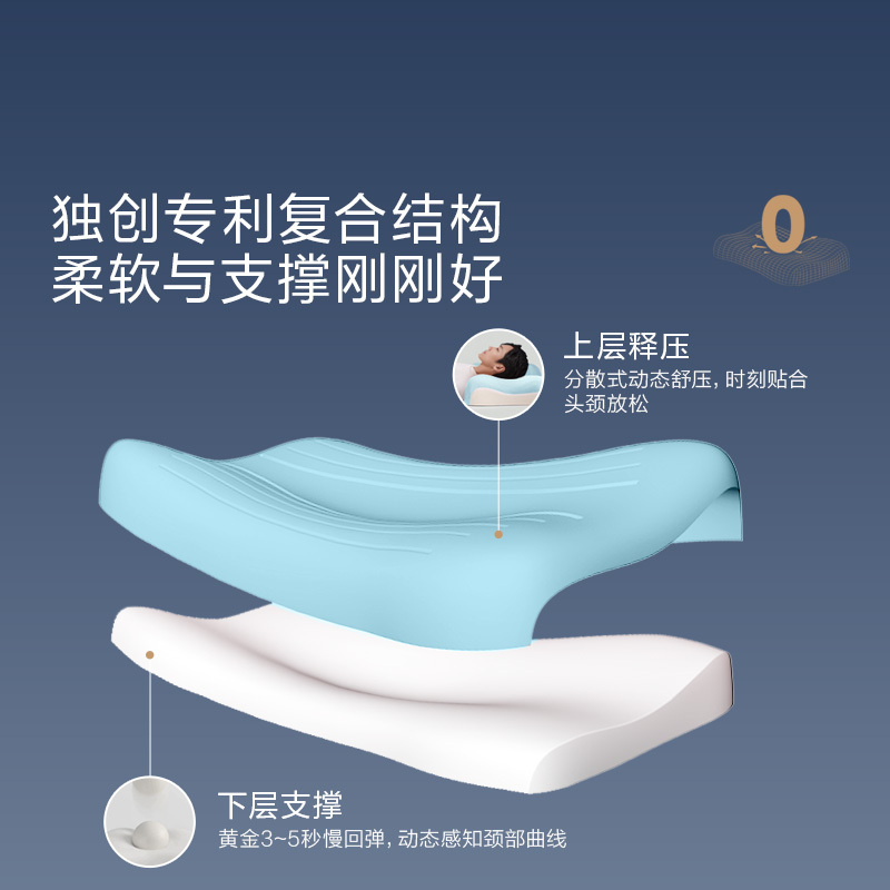 小淘家零压深睡记忆棉枕头 护颈抗菌 学生成人适用