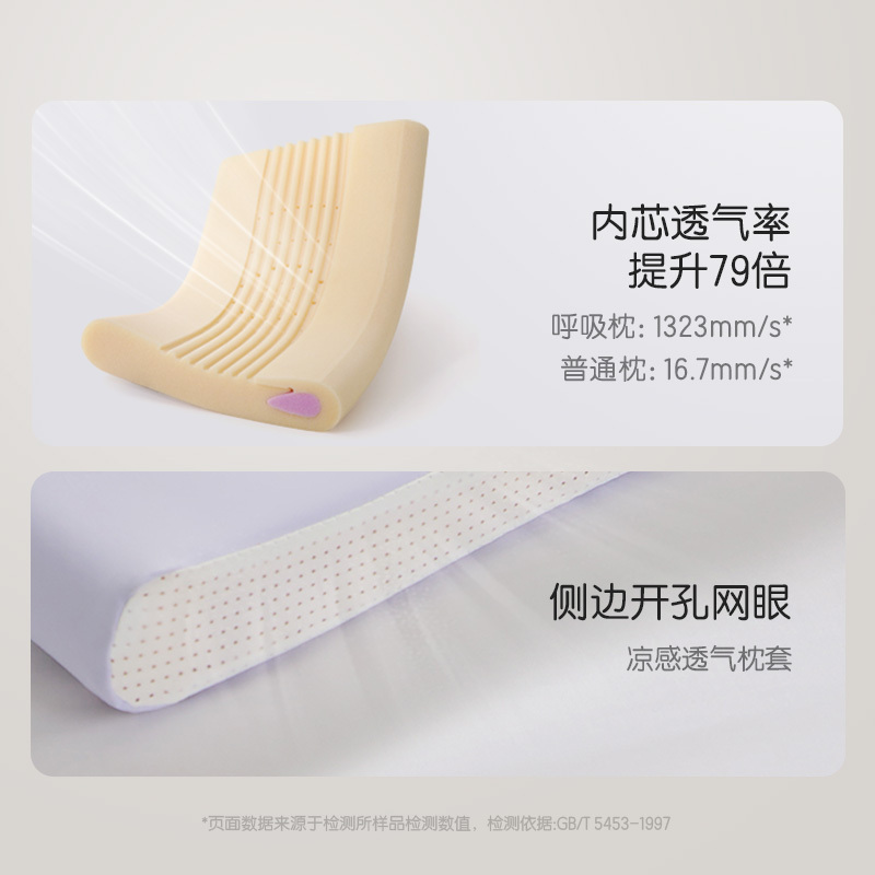 小淘家儿童枕头呼吸枕芯硅胶枕男童女童3岁6岁以上专用水洗宝宝枕头
