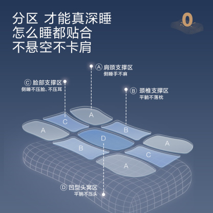 小淘家零压深睡记忆棉枕头 护颈抗菌 学生成人适用