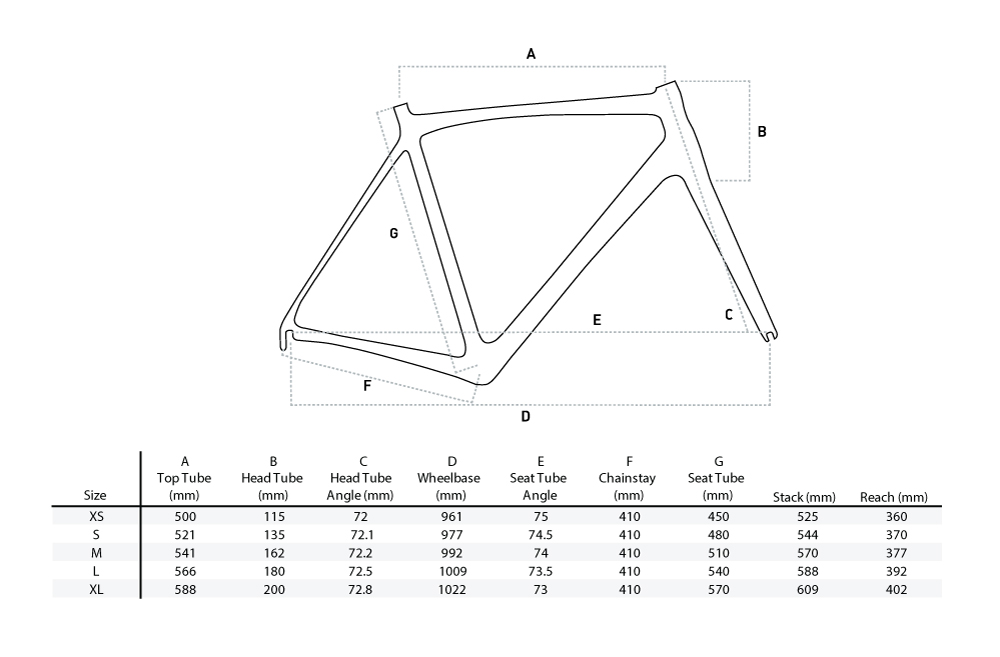 2025 Gold STC 105 Di2 Tailormade Bike