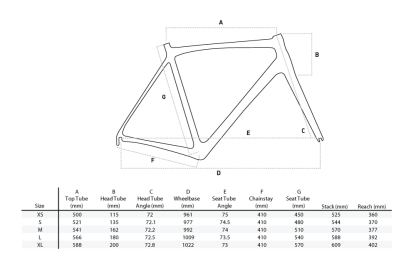 2025 Gold STC 105 Di2 Tailormade Bike