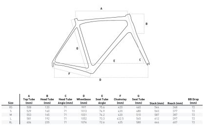 2025 Terra C Apex 1x Bike