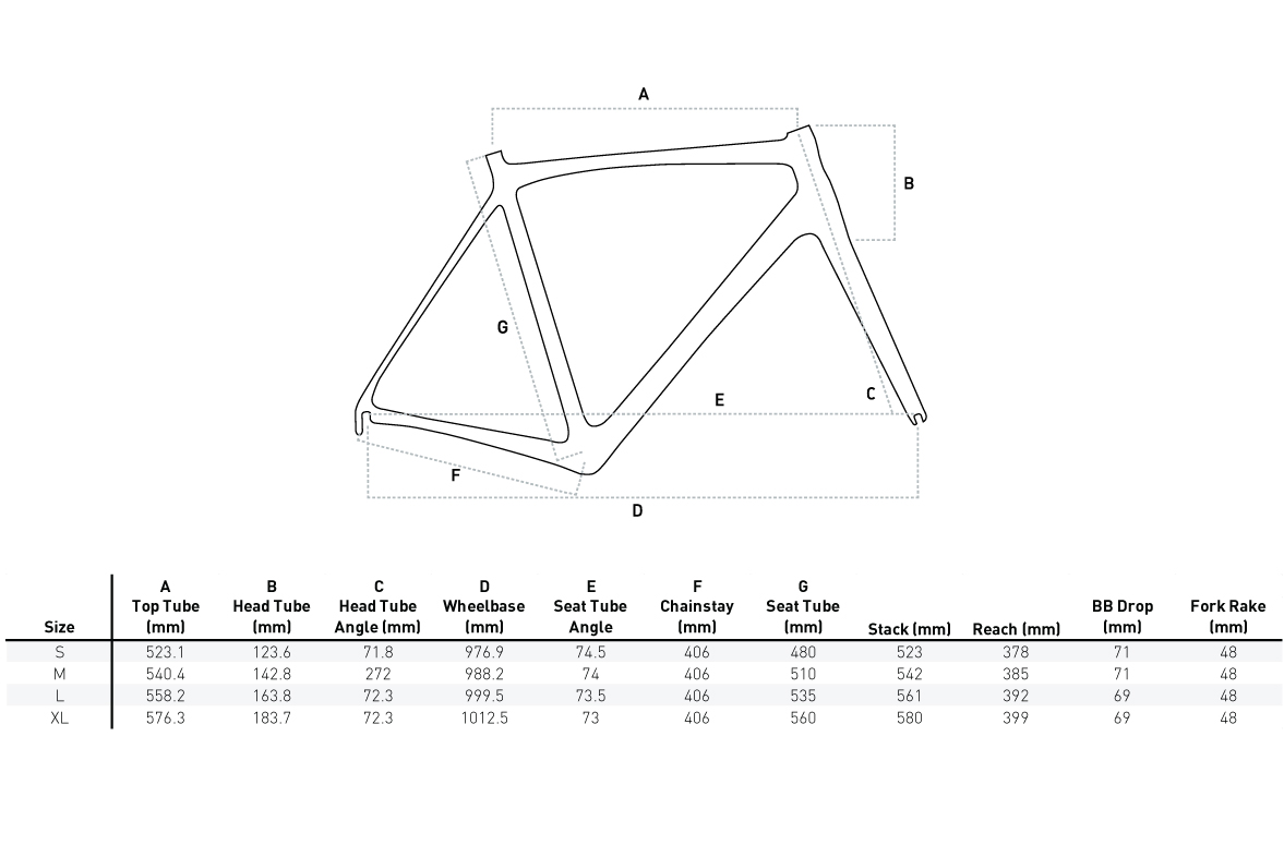 Venturi STC 105 Di2 Blue/Silver Bike