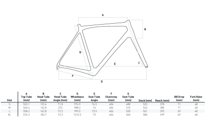 Venturi STC 105 Di2 Blue/Silver Bike