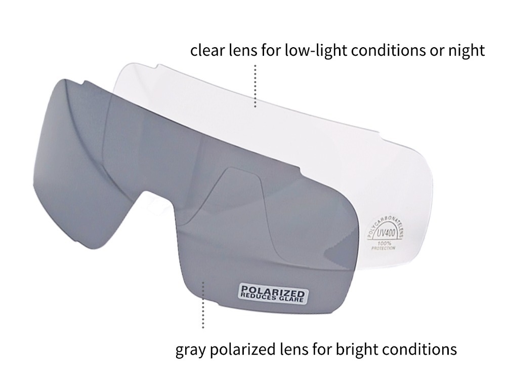 Aura - Prescription Sports Sunglasses Kit