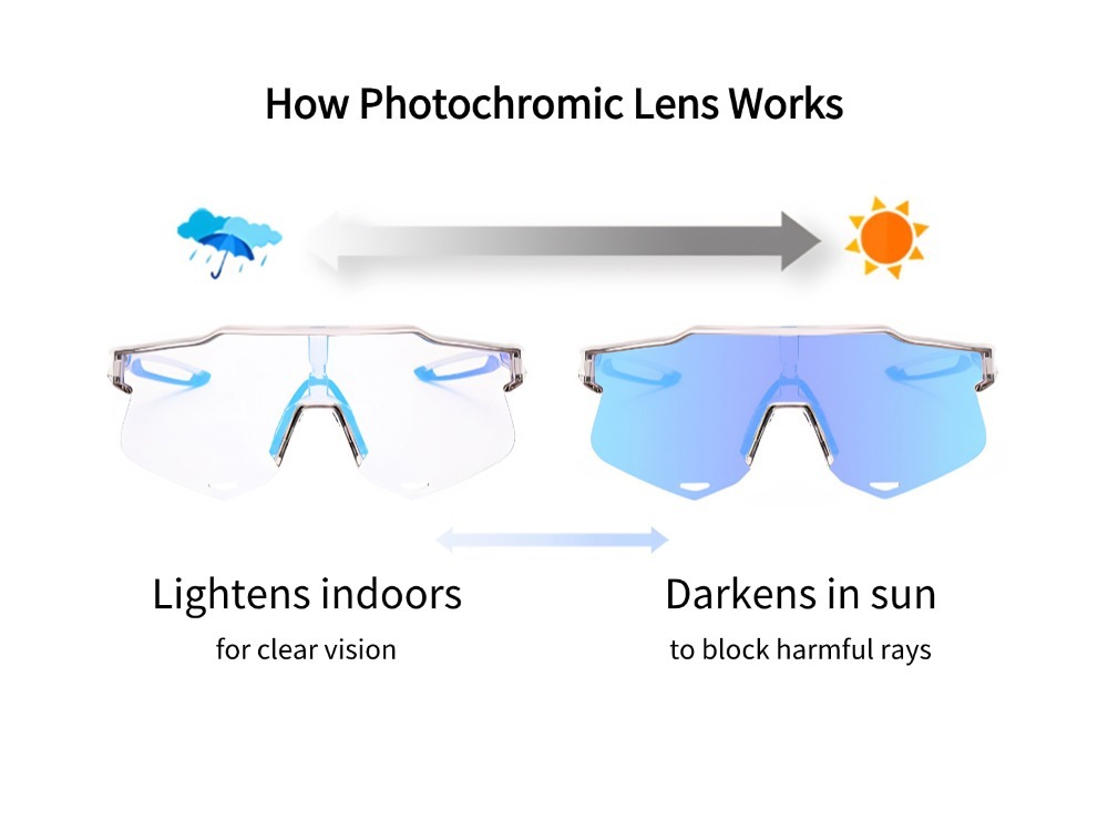 Brad - Photochromic Prescription Sports Sunglasses