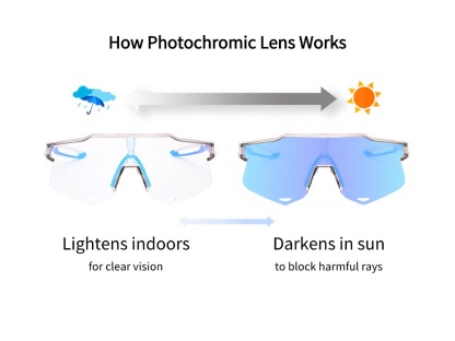 Brad - Photochromic Prescription Sports Sunglasses