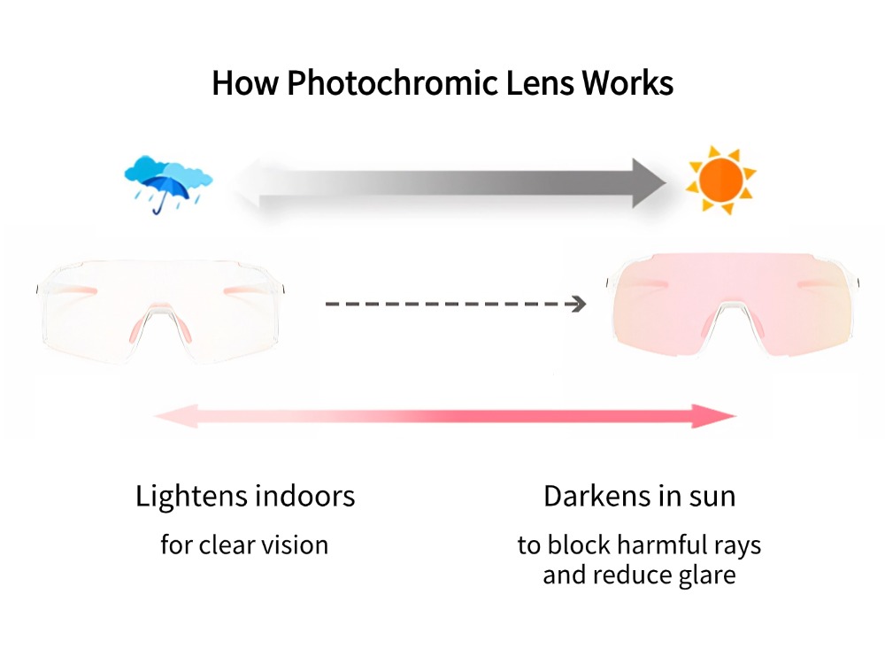 Tim - Photochromic Prescription Sports Sunglasses for Kids