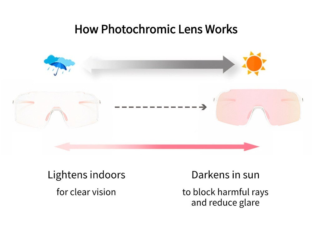 Tim - Photochromic Prescription Sports Sunglasses for Kids