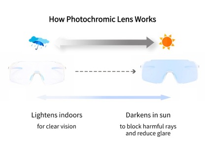 Tim - Photochromic Prescription Sports Sunglasses for Kids