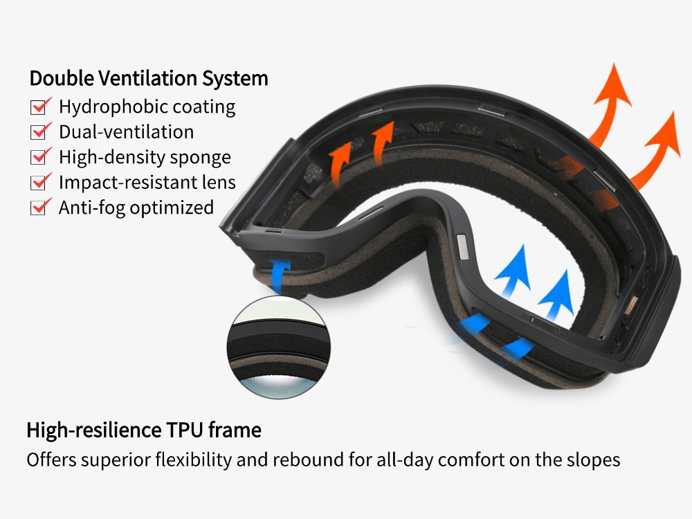 Rob - Magnetic Lens Anti-fog Prescription Ski Goggles for Kids