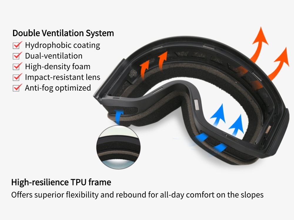 Rob - Magnetic Lens Ski Goggles for Kids