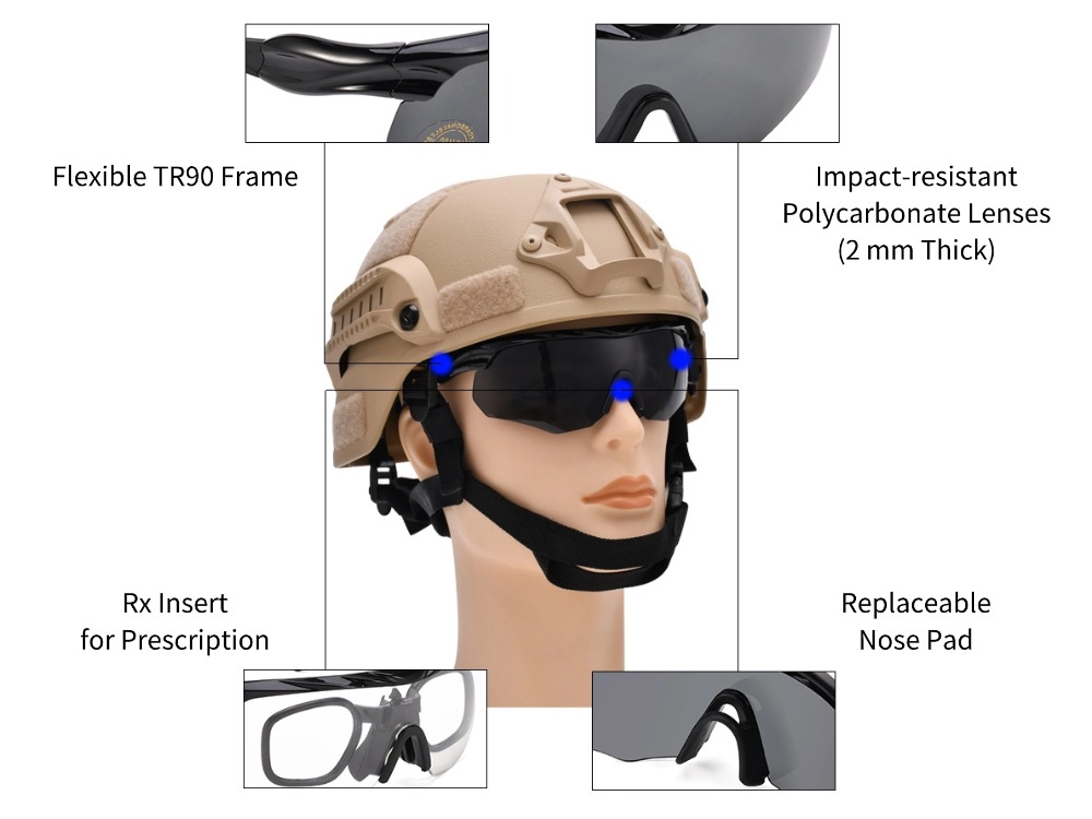 Alan - Prescription Shooting Glasses Kit