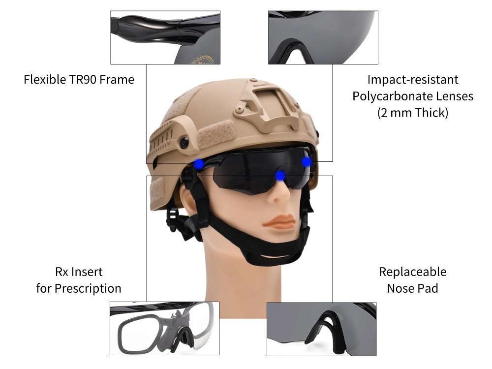 Alan - Prescription Shooting Glasses Kit