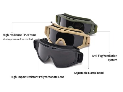 Hank - Prescription Tactical Safety Goggles Kit