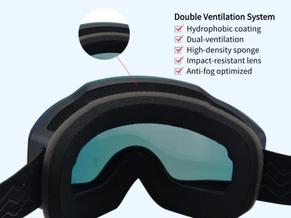 Finn - Photochromic Prescription Ski Goggles with Magnetic Lens