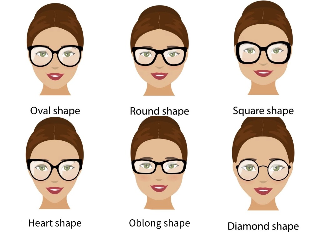 How to choose the right glasses frames for your face shape?