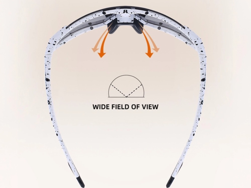 Wren - Rectangle Cycling Sunglasses