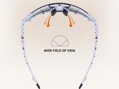 Wren - Rectangle Cycling Sunglasses