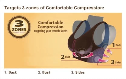 Cara Lift 5D Seamless Wireless Contour Bra Natural Latex Contour Bra Plus-Size Lift Support Bra