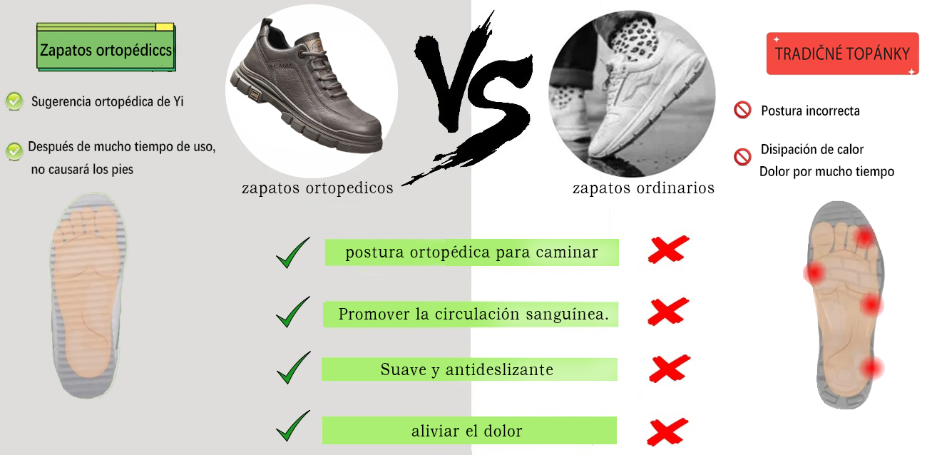 🔥Descuento a mitad de precio por tiempo limitado. Zapatos ortopédicos de diseño ergonómico: piel natural + cosido a mano.-rlisten
