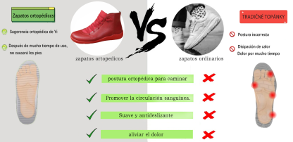【🔥Productos nuevos a mitad de precio, tiempo limitado】Diseño ergonómico, súper absorción de impactos, corrección de la marcha.