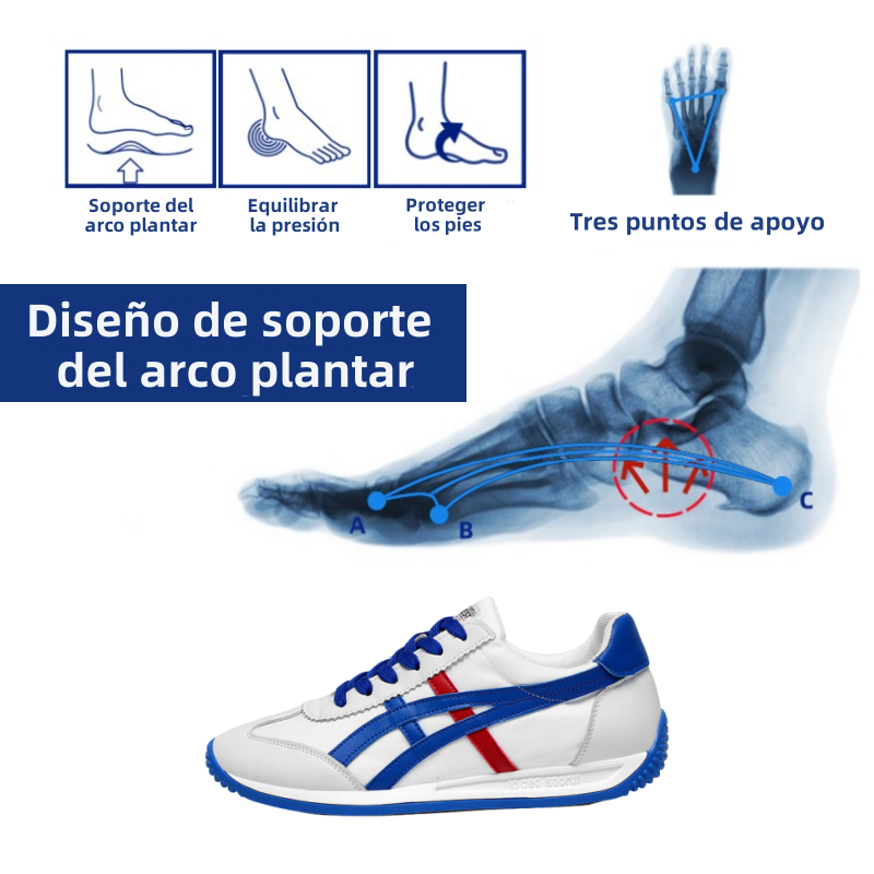 🔥50% de descuento por tiempo limitado hoy. Nuevas zapatillas para caminar para 2025, súper amortiguación, súper cómodas.