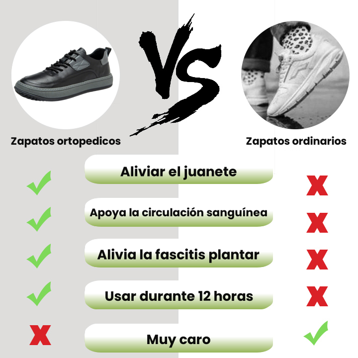 Descuento de mitad de precio por tiempo limitado hoy. Zapatos casuales de cuero para hombre, súper absorción de impactos, sin fatiga para caminar largas distancias.