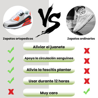 ⏰¡Mitad de precio hoy por tiempo limitado! Nuevos zapatos ortopédicos, tecnología de amortiguación patentada, súper cómodos.