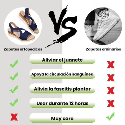 【🎈¡Novedad para el verano! Mitad de precio por tiempo limitado】Zapatos de tela hechos a mano, sandalias de tacón súper cómodas.