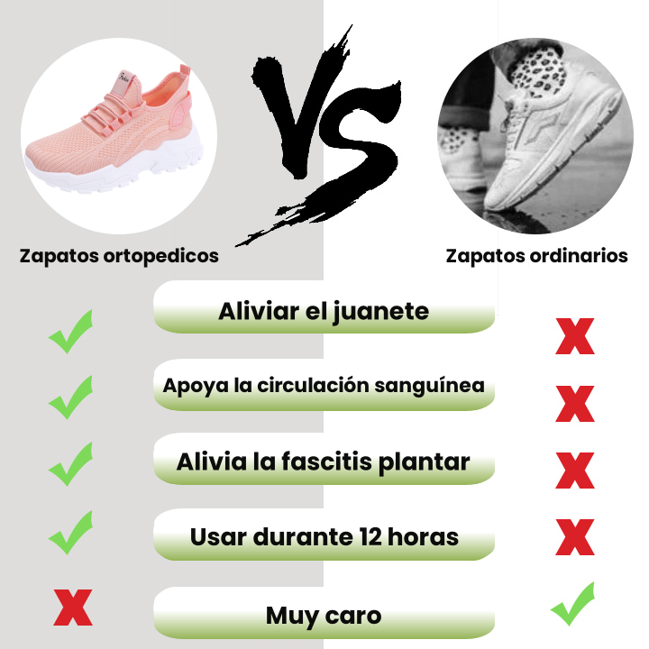 🎉¡Nuevos zapatos para caminar de primavera, mitad de precio por tiempo limitado hoy!Diseño transpirable, súper cómodo.
