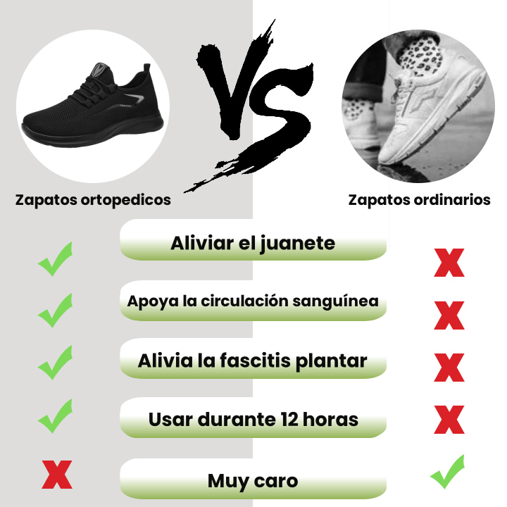 🛒¡Nuevos zapatos ortopédicos! Mitad de precio por tiempo limitado. Tecnología Flyweave, súper transpirable y cómoda para caminar.