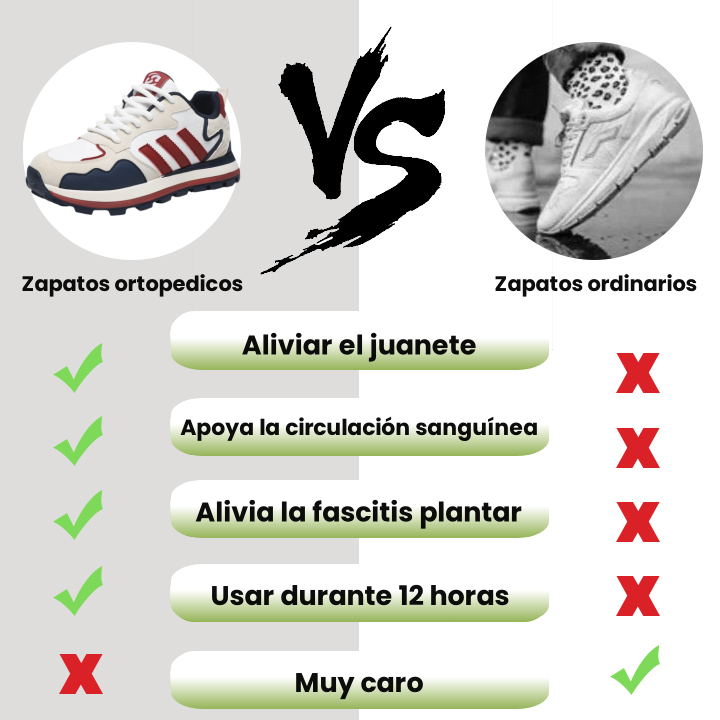¡Los zapatos ortopédicos más populares de este año tienen un 50 % de descuento por tiempo limitado hoy! Súper cómodo, envoltura fuerte, 12 horas de caminata sin dolor.